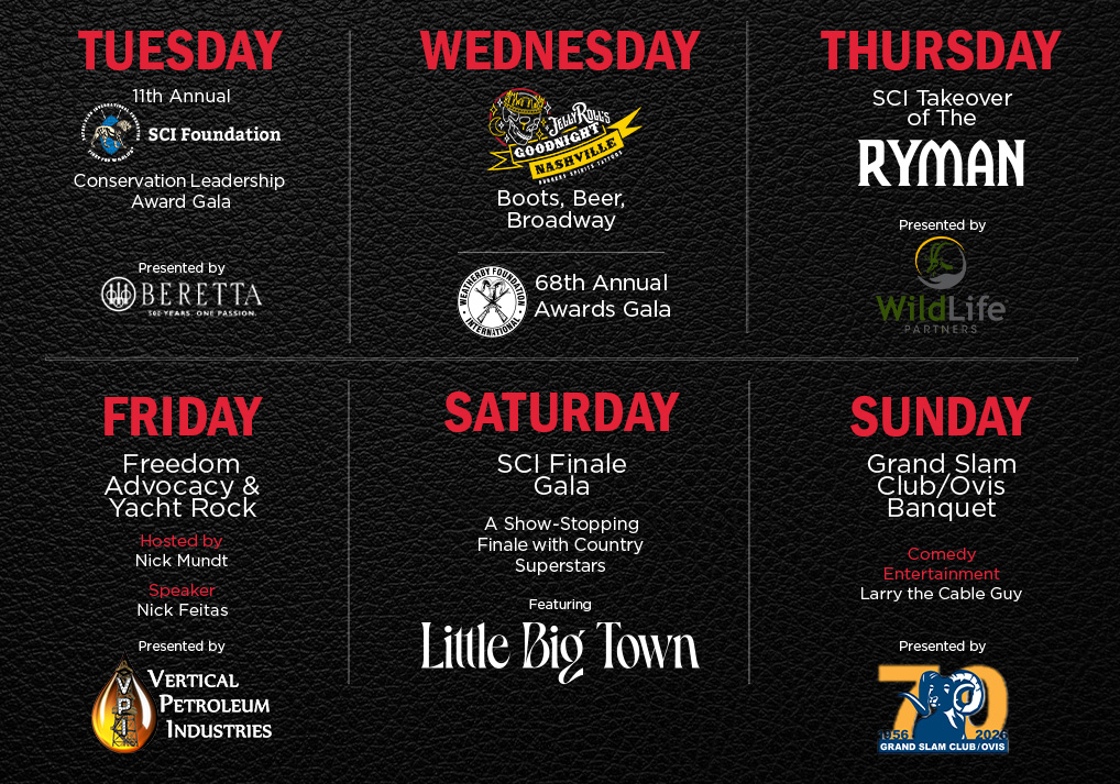 SCI_Convention-timeline_web